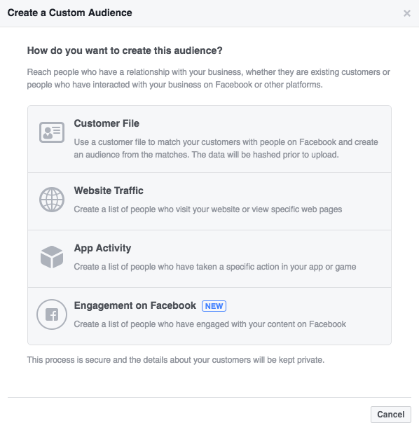 4 types of Custom Audiences to be created